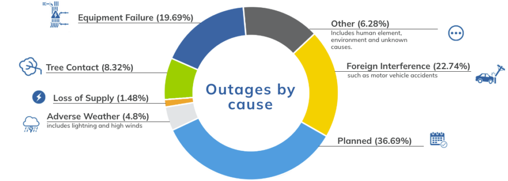 Screenshot 2026 02 02 at 8.33.03 AM